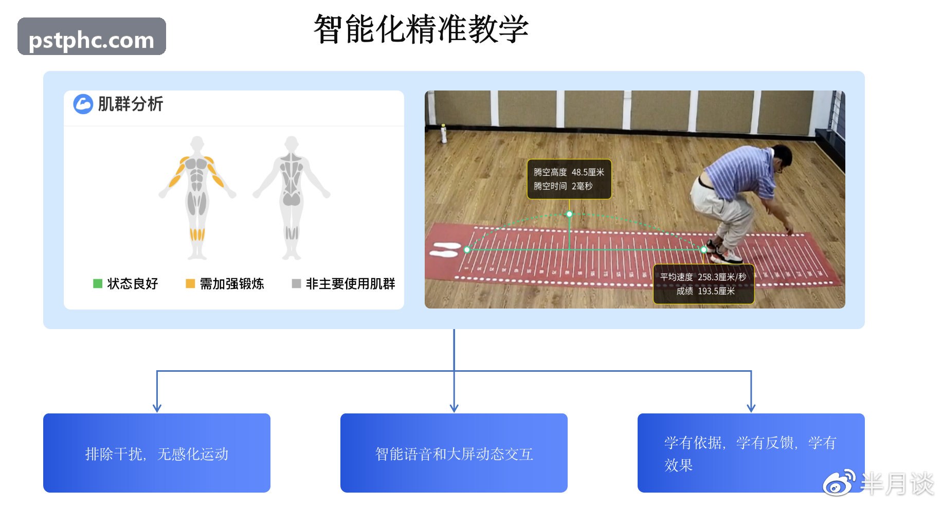 MK体育 · 智能运动 · 专业赛事平台无人值守球馆自动化运营探索