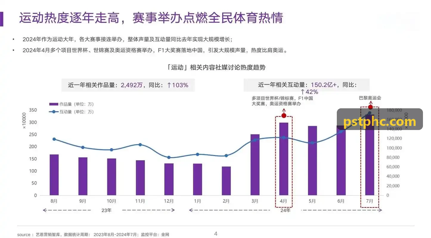 MK体育 · 智能运动 · 专业赛事平台数字孪生在万人大型体育馆的应用