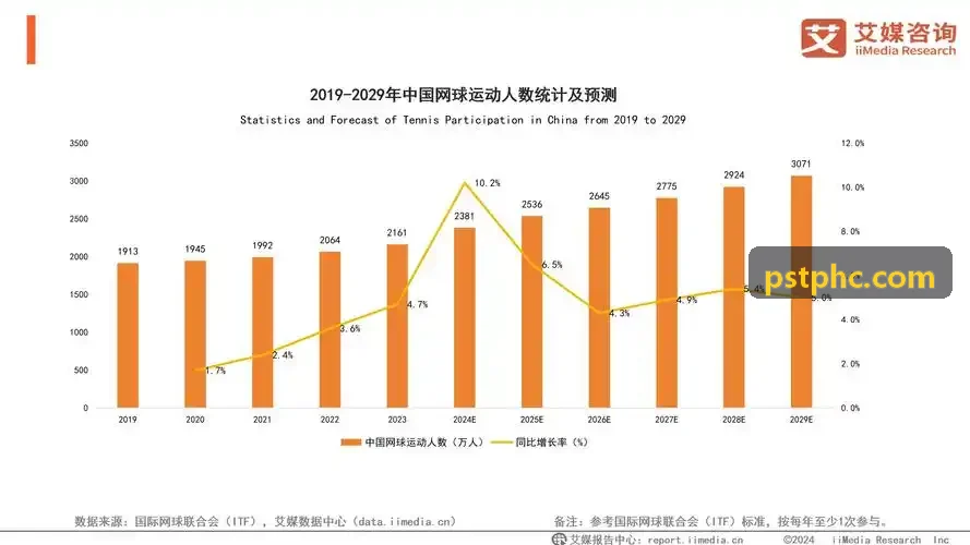MK体育 · 智能运动 · 专业赛事平台省级奥体主体育中心改造案例